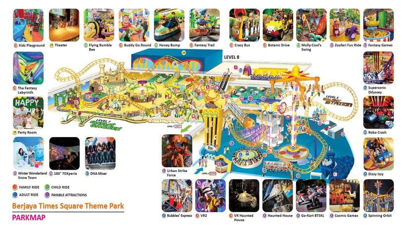 Kuala Lumpur: Berjaya Times Square Theme Park Entry Ticket - The included rides and the paid extras