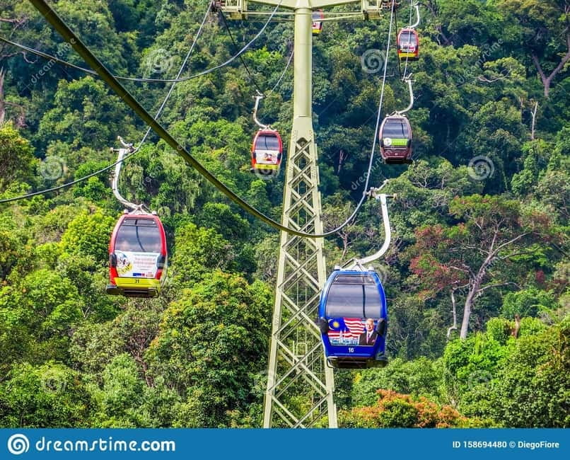 Langkawi: Iconic Landmarks & Natural Wonders Guided Tour - Eagle Square and Kuah Bay: a quick Langkawi introduction