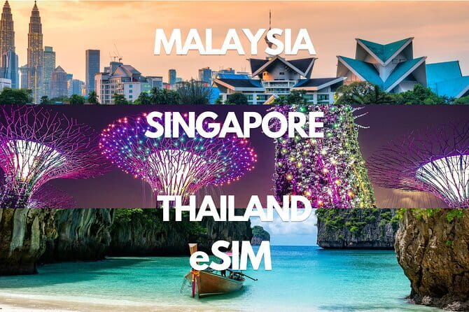 Malaysia Data eSIM 500MB per Day to 20GB-30Days(Instant Delivery) - What 128 kbps feels like in real use