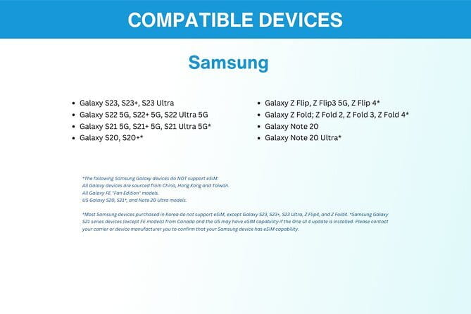 Malaysia eSIM (1 to 30 days. Up to 60GB of Data) - What This Malaysia eSIM Actually Provides